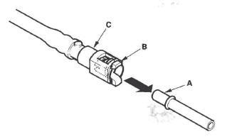 Honda CR-V. Fuel Line/Quick-Connect Fitting Installation