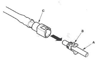 Honda CR-V. Fuel Line/Quick-Connect Fitting Installation