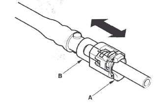 Honda CR-V. Fuel Line/Quick-Connect Fitting Installation