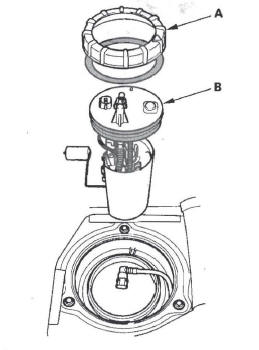 Honda CR-V. Fuel Tank Unit Removal/Installation