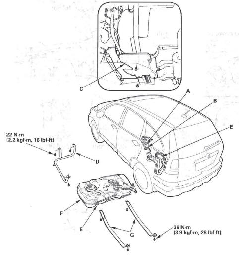 Honda CR-V. Fuel Tank Replacement