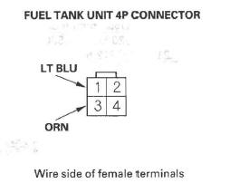 Honda CR-V. Fuel Gauge Sending Unit Test