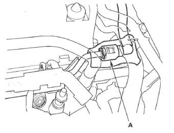 Honda CR-V. Fuel Pressure Relieving