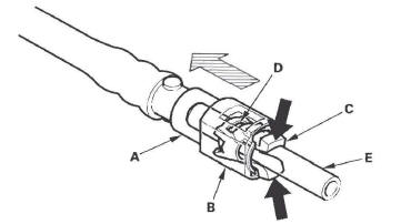 Honda CR-V. Fuel Pressure Relieving