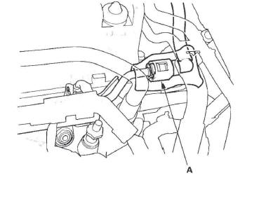 Honda CR-V. Fuel Pressure Relieving