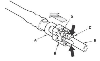 Honda CR-V. Fuel Pressure Relieving