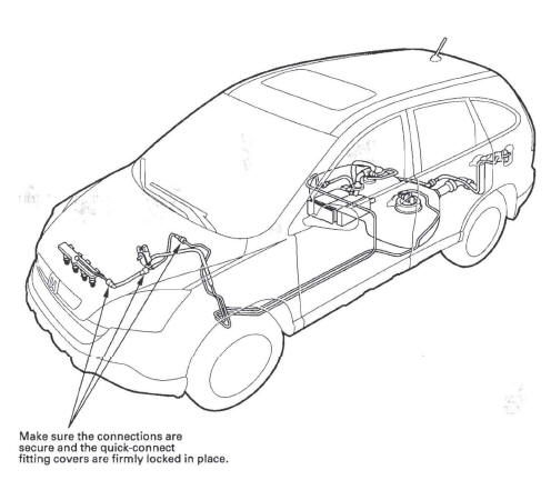 Honda CR-V. Fuel Line Inspection