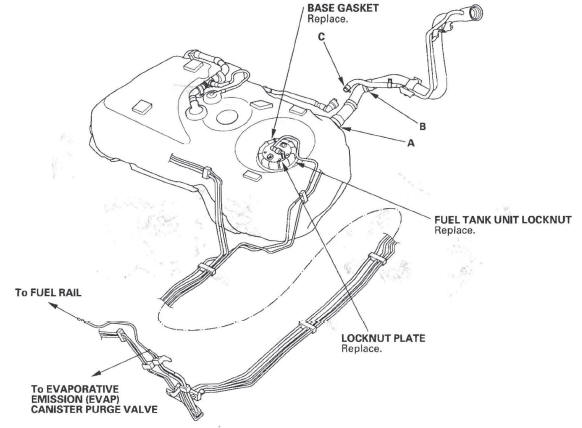 Honda CR-V. Fuel Line Inspection