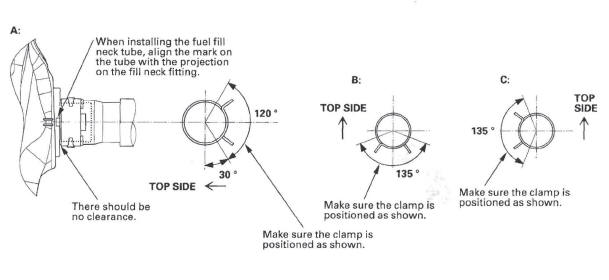 Honda CR-V. Fuel Line Inspection