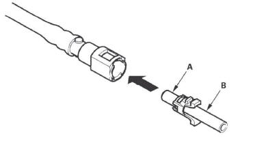 Honda CR-V. Fuel Line/Quick-Connect Fitting Removal