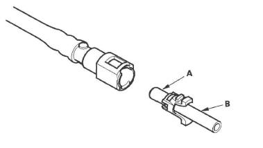 Honda CR-V. Fuel Line/Quick-Connect Fitting Installation