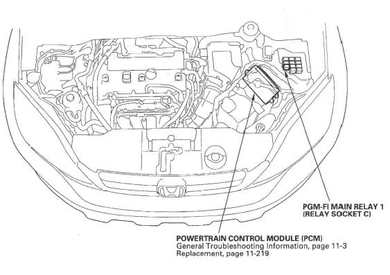 Honda CR-V. Component Location Index