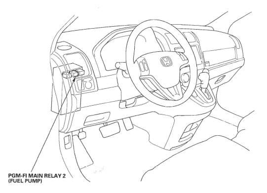 Honda CR-V. Component Location Index