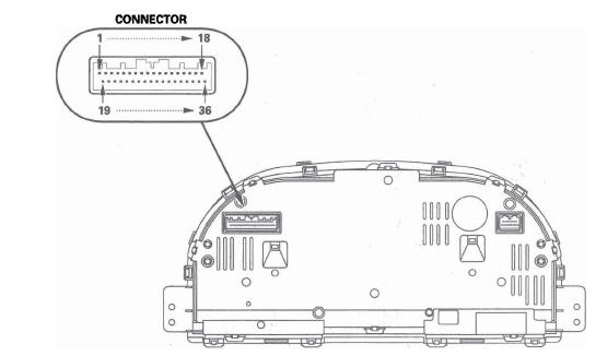 Honda CR-V. Gauges