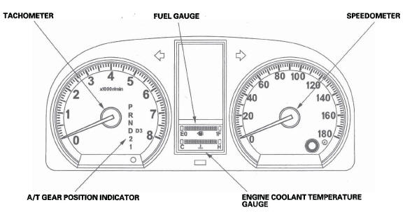 Honda CR-V. Gauges