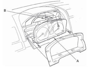 Honda CR-V. Gauges