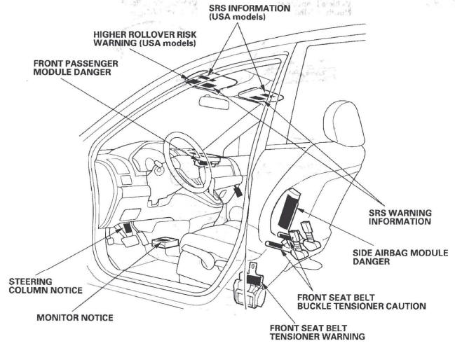 Honda CR-V. Danger/Warning/Caution Label Locations