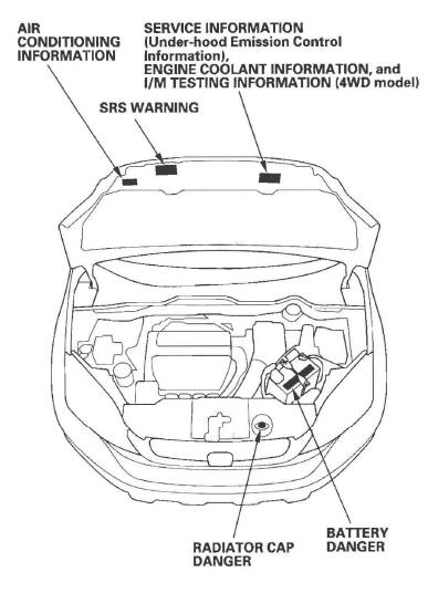 Honda CR-V. Danger/Warning/Caution Label Locations