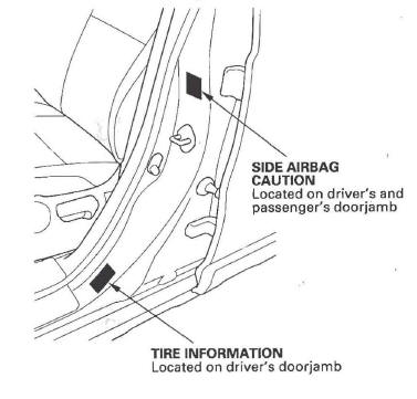 Honda CR-V. Danger/Warning/Caution Label Locations