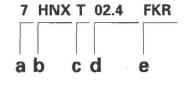 Honda CR-V. Under-hood Emission Control Label