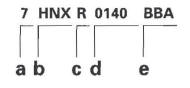 Honda CR-V. Under-hood Emission Control Label