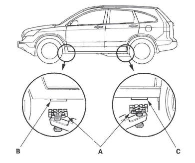 Honda CR-V. Lift and Support Points