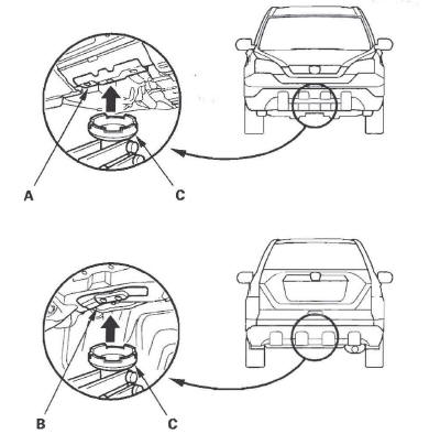 Honda CR-V. Lift and Support Points