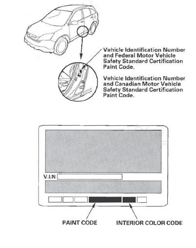 Honda CR-V. Chassis and Paint Codes