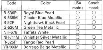 Honda CR-V. Chassis and Paint Codes