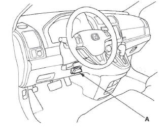 Honda CR-V. Automatic Transmission