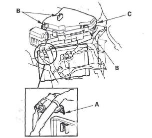 Honda CR-V. Automatic Transmission