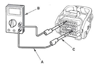 Honda CR-V. Automatic Transmission