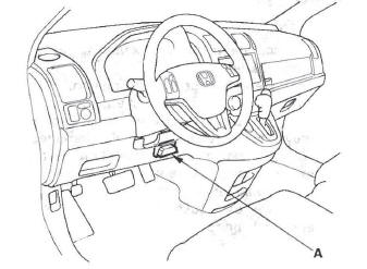 Honda CR-V. Automatic Transmission