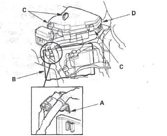 Honda CR-V. Automatic Transmission