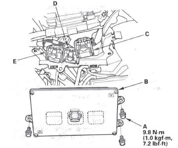 Honda CR-V. Automatic Transmission