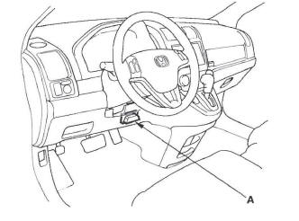 Honda CR-V. TPMS (Tire Pressure Monitoring System)