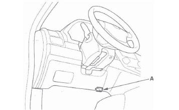 Honda CR-V. SRS (Supplemental Restraint System)