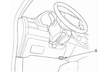 Honda CR-V. SRS (Supplemental Restraint System)