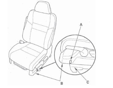 Honda CR-V. SRS (Supplemental Restraint System)