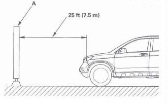 Honda CR-V. Exterior Lights