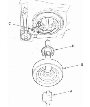 Honda CR-V. Exterior Lights