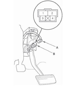 Honda CR-V. Exterior Lights