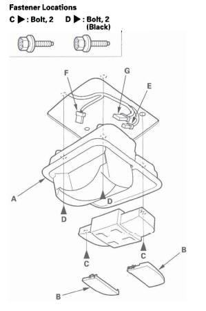 Honda CR-V. Interior Trim