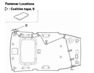 Honda CR-V. Interior Trim