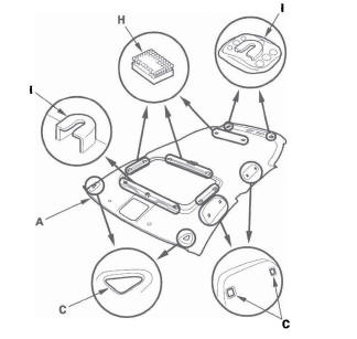 Honda CR-V. Interior Trim