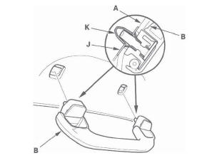 Honda CR-V. Interior Trim