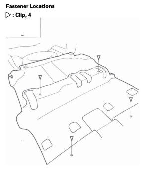 Honda CR-V. Interior Trim