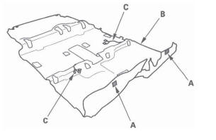 Honda CR-V. Interior Trim