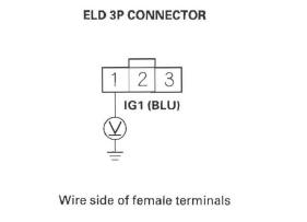 Honda CR-V. DTC Troubleshooting