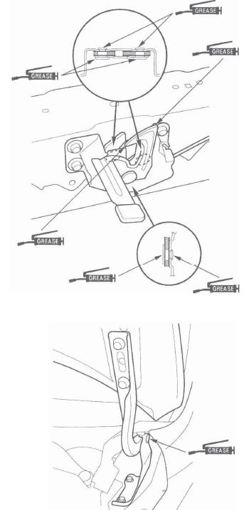 Honda CR-V. Hood